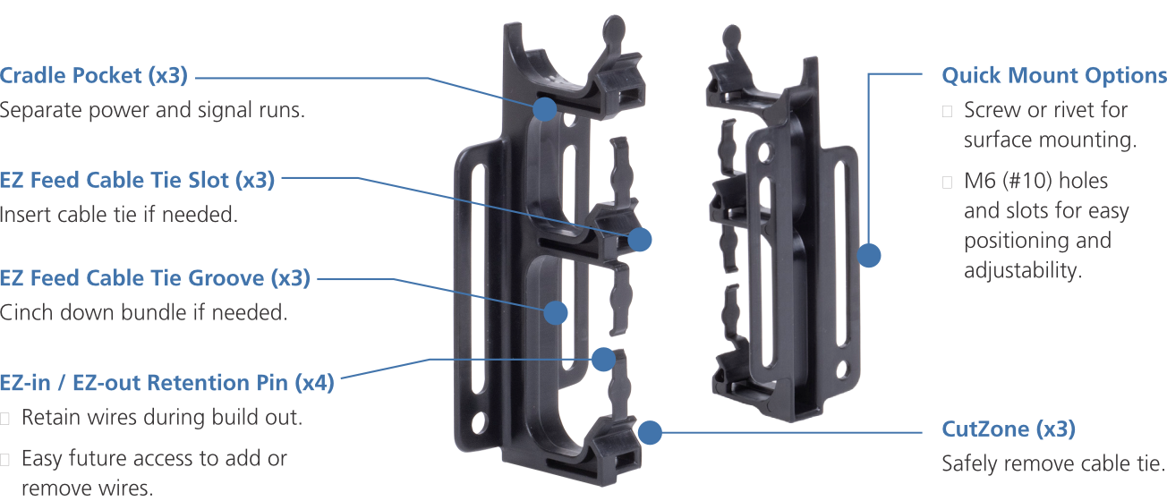 HellermannTyton Cable Stacker